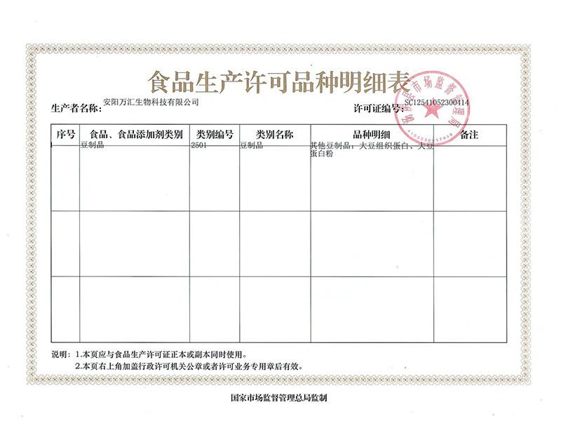 食品生產(chǎn)許可證明細(xì)頁(yè)